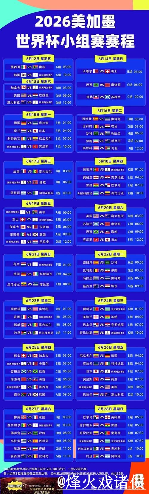 世界杯直播APP常见误区，入口地址和手机观看别弄错