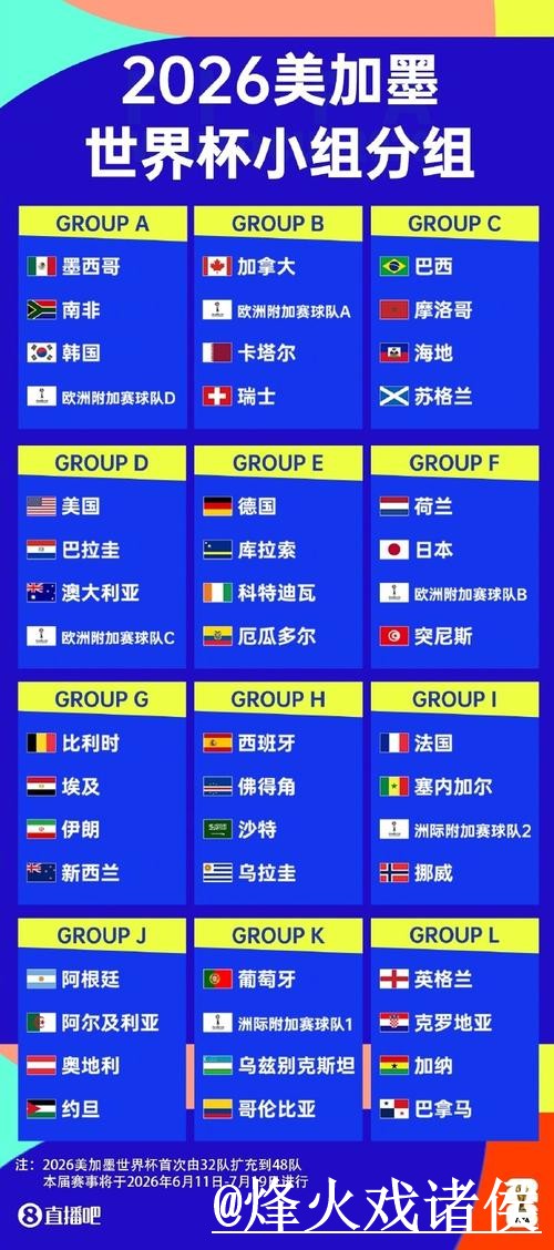 世界杯直播APP常见误区，入口地址和手机观看别弄错